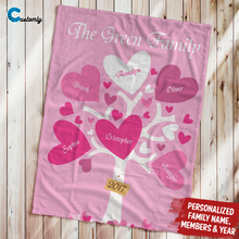 Load image into Gallery viewer, Leaves of Love Family Tree Personalized Blanket
